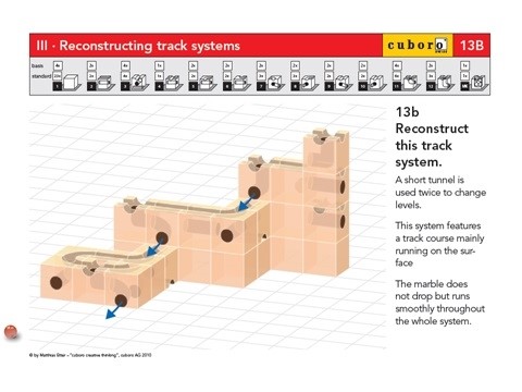  Creative Thinking Def